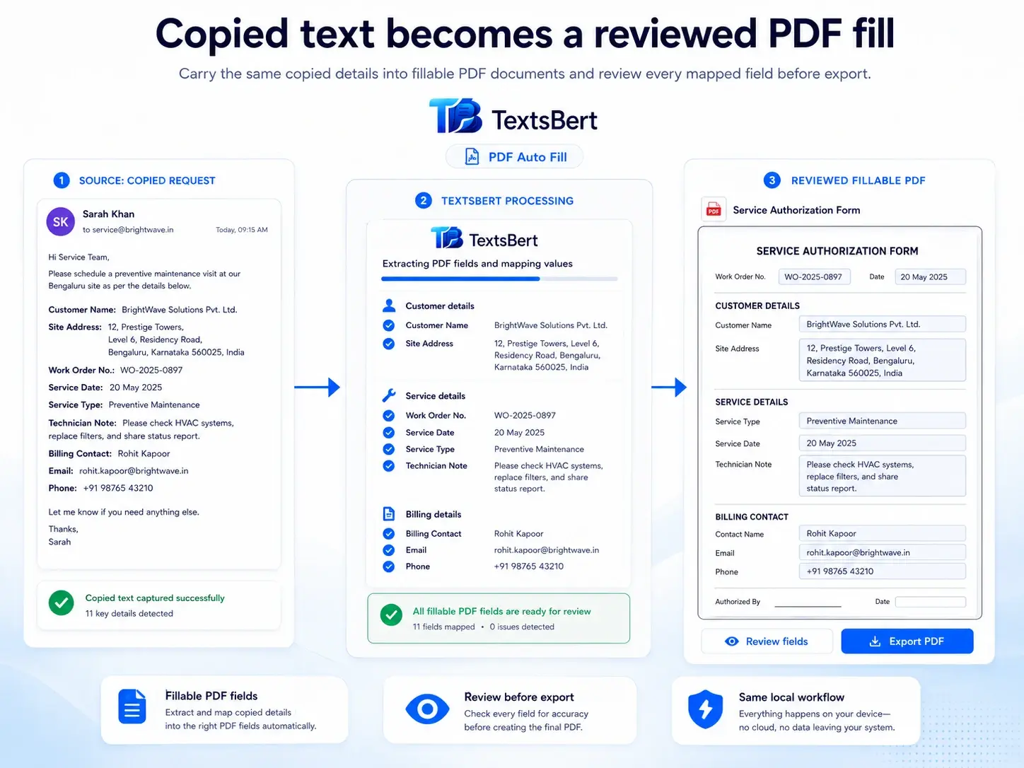 Fill fillable PDF forms from copied text and saved details.